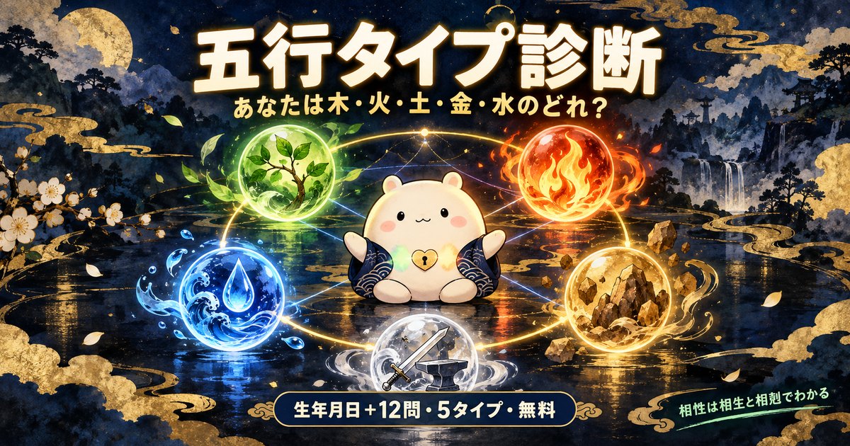 五行タイプ診断